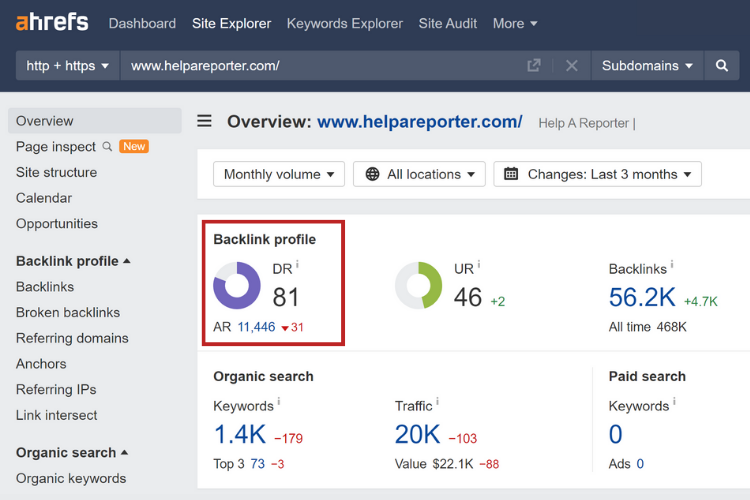HARO check domain rating using Ahrefs