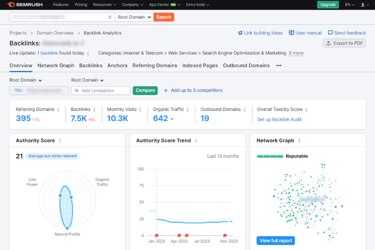 Check backlinks with SEMRush