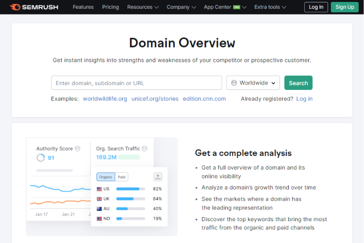 Check website domain authority with SEMRush