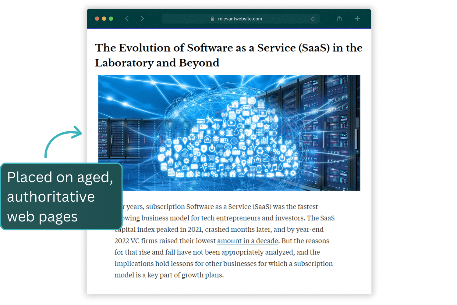 SaaS backlinks paced on aged, authoritative web pages